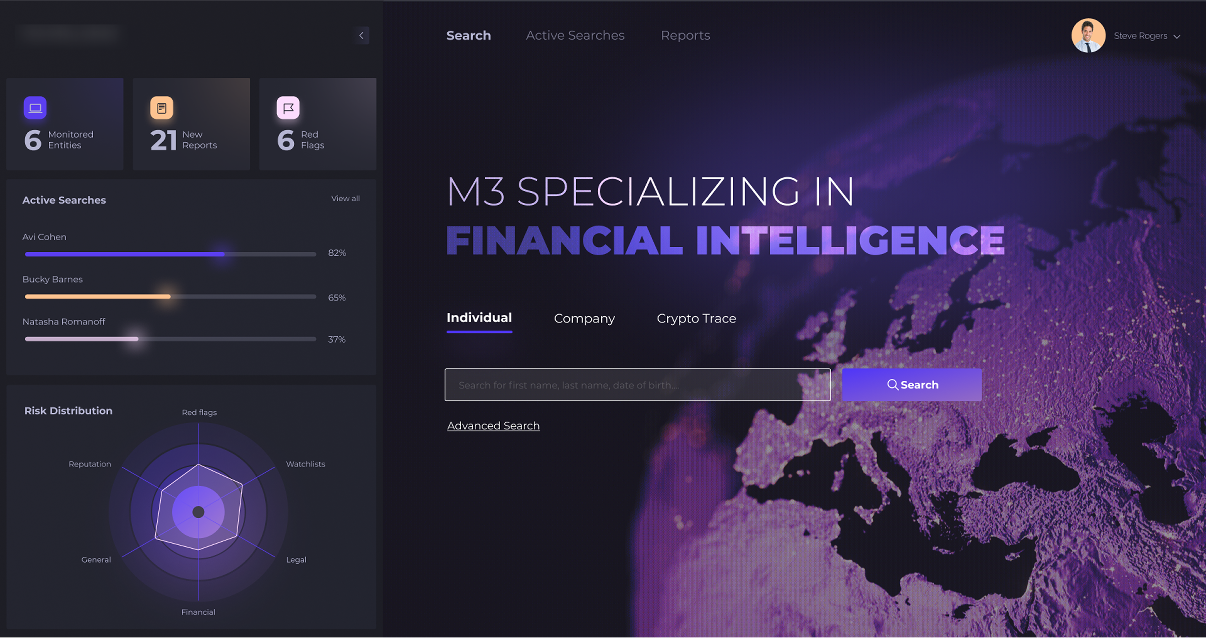 IRUE Intelligence screen 1