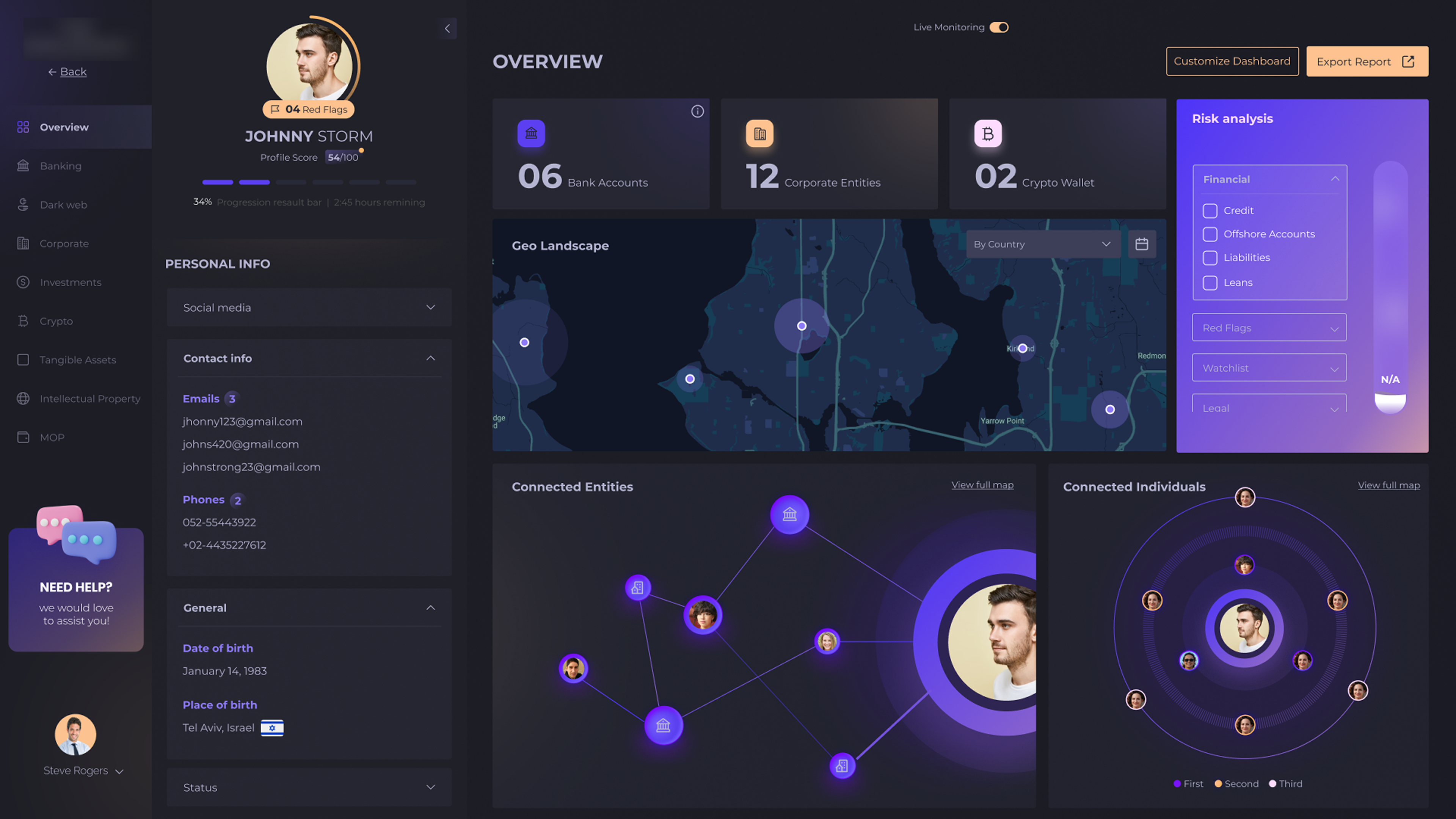 IRUE Intelligence screen 2
