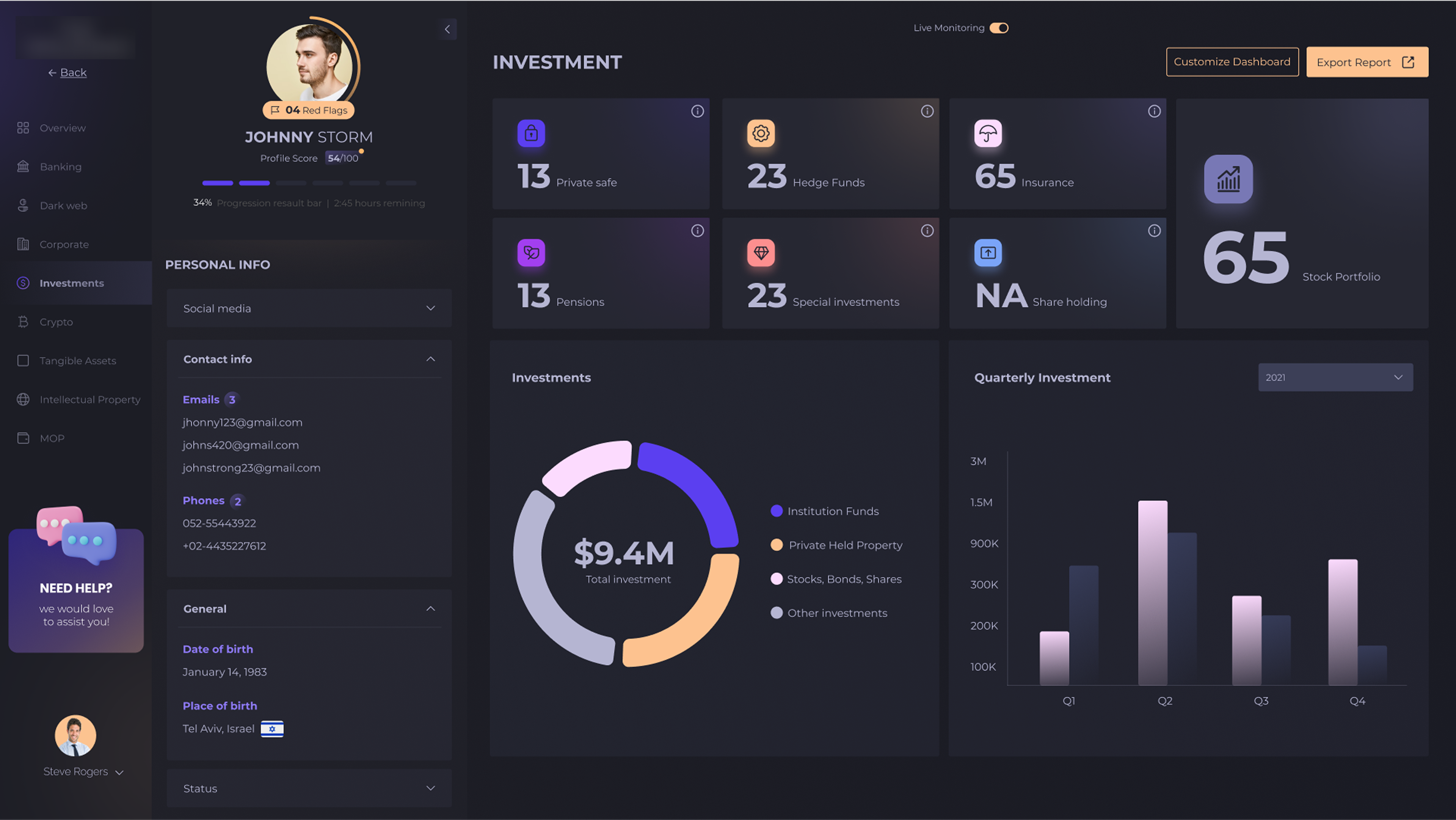 IRUE Intelligence screen 5